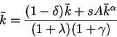 \begin{displaymath}\bar{k}=\frac{(1-\delta)\bar{k}+sA\bar{k}^\alpha}
{(1+\lambda)(1+\gamma)}\end{displaymath}