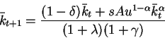 \begin{displaymath}\bar{k}_{t+1}=\frac{(1-\delta)\bar{k}_t+sA u ^{1-\alpha} \bar{k}_t^\alpha}
{(1+\lambda)(1+\gamma)}\end{displaymath}