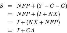 \begin{eqnarray*}S &=& NFP+(Y-C-G) \\
&=& NFP+(I+NX) \\
&=&I+(NX+NFP) \\
&=&I+CA
\end{eqnarray*}