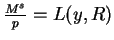$\frac{M^s}{p}=L(y,R)$