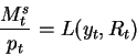\begin{displaymath}\frac{M_t^s}{p_t}=L(y_t,R_t)\end{displaymath}